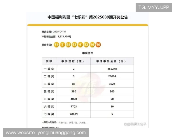 多福财神娱乐七乐彩带你体验最刺激的幸运游戏玩法与丰富奖池