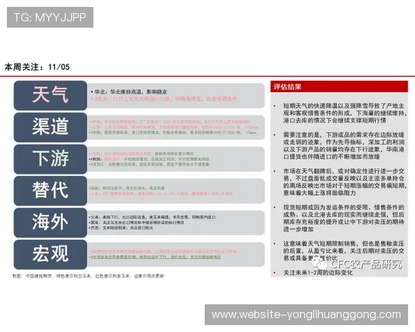永利官网入口网址官方最新公告，及时获取平台更新信息和安全保障措施保障玩家权益