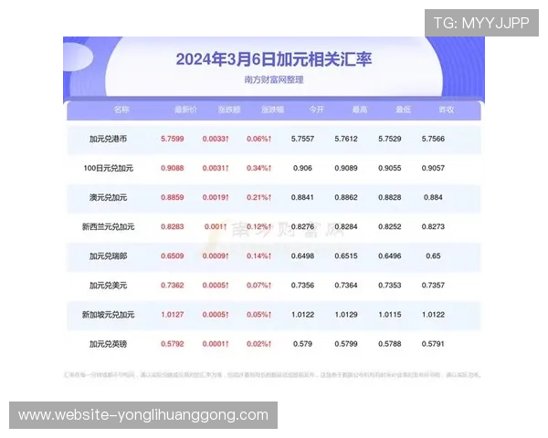 澳门十大博彩排行榜最新2024年度最全排名指南，帮助玩家选择最可靠的博彩平台