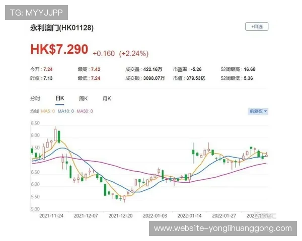 澳门永利网址登录账号密码忘记了怎么办详细操作步骤
