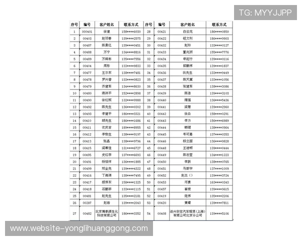 访问永利国际官方网址获取最新优惠活动和专业客户服务支持 访问永利国际官方网址获取最新优惠活动和专业客户服务支持